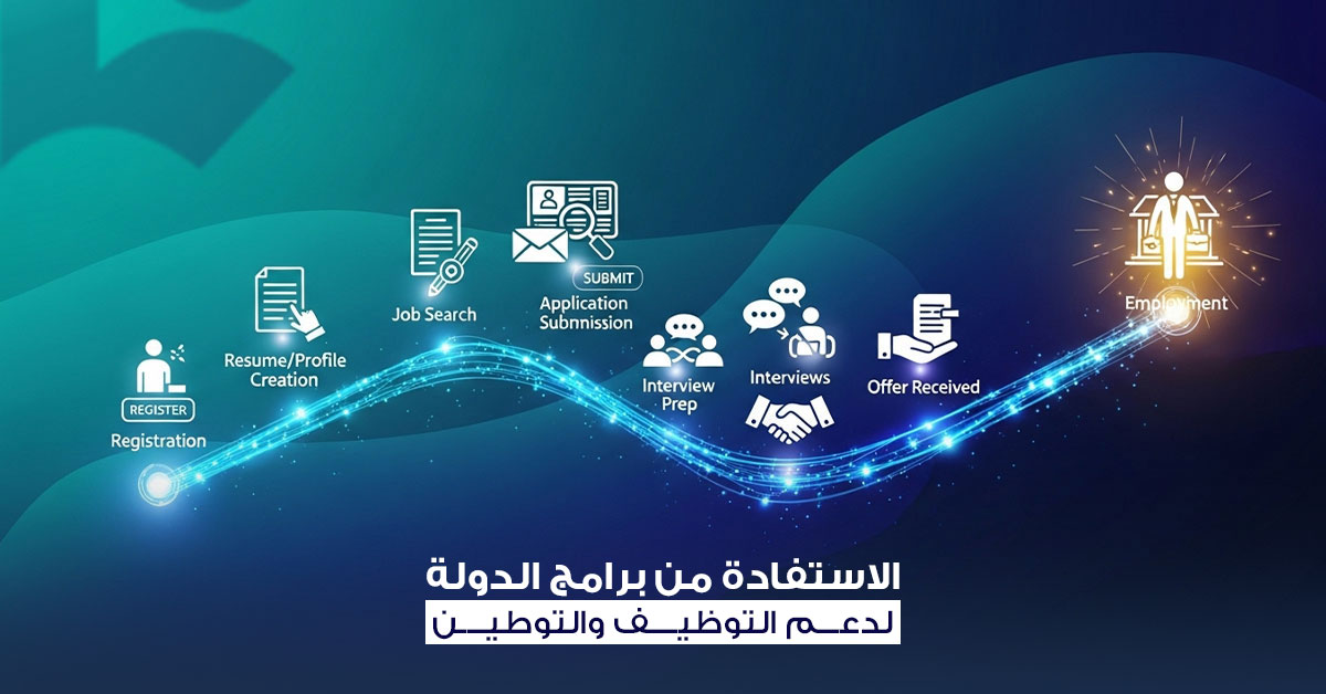 برامج دعم التوطين